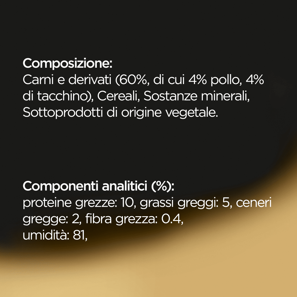 Ricette Classiche Pollo e Tacchino image 1